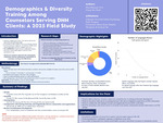 Demographics & Diversity Training Among Counselors Serving DHH Clients: A 2025 Field Study by Moss MacLean and Cheryl Wu